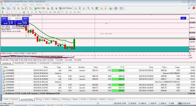 Click to Enlarge

Name: Trade 6 Closed.JPG
Size: 213 KB