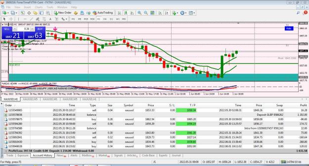 Click to Enlarge

Name: Trade 7 Closed.JPG
Size: 242 KB
