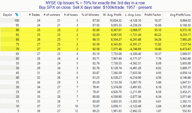 Click to Enlarge

Name: SPX_Long.gif
Size: 30 KB