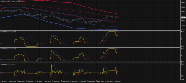 Click to Enlarge

Name: SPX_500.png
Size: 22 KB