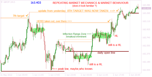 Click to Enlarge

Name: GBPJPYM15 same again.png
Size: 16 KB
