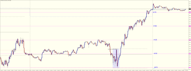 Click to Enlarge

Name: SPXUSDM5 JUNE 02 2022 RNs.png
Size: 36 KB