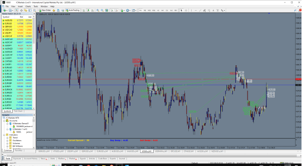 Click to Enlarge

Name: MetaTrader 4 IC Markets.png
Size: 70 KB