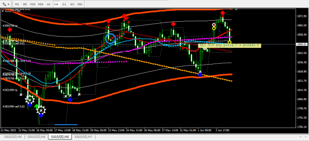 Click to Enlarge

Name: XAUUSD.png
Size: 24 KB