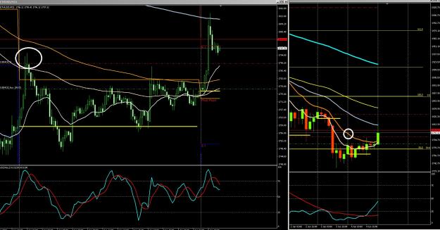 Click to Enlarge

Name: 6 gbp weekly.jpg
Size: 379 KB