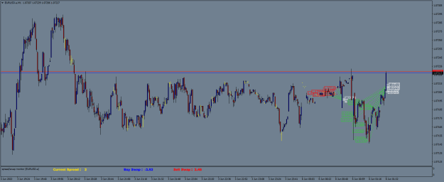 Click to Enlarge

Name: EURUSD.aM1.png
Size: 22 KB
