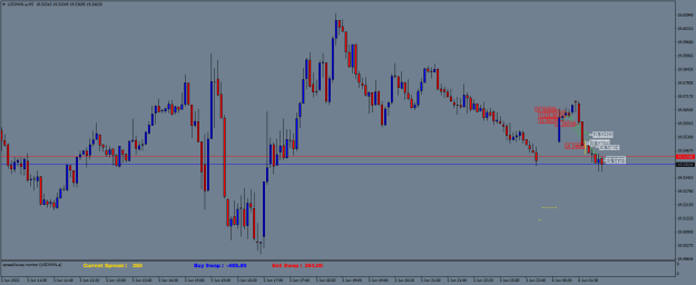 Click to Enlarge

Name: USDMXN.aM5.png
Size: 18 KB
