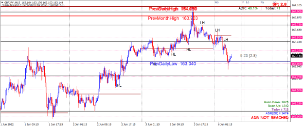 Click to Enlarge

Name: GBPJPY-M15.png
Size: 27 KB