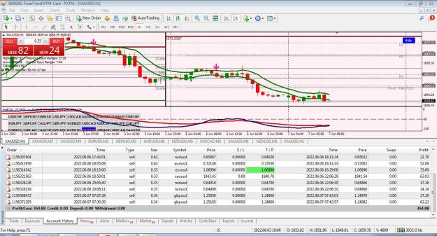 Click to Enlarge

Name: Trade 9 Closed.JPG
Size: 243 KB