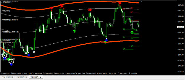 Click to Enlarge

Name: XAUUSD.png
Size: 15 KB