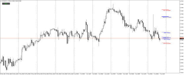 Click to Enlarge

Name: AUDUSDH1_EMA.png
Size: 22 KB