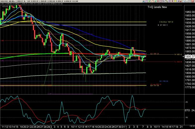 Click to Enlarge

Name: 6 gbp weekly.jpg
Size: 496 KB