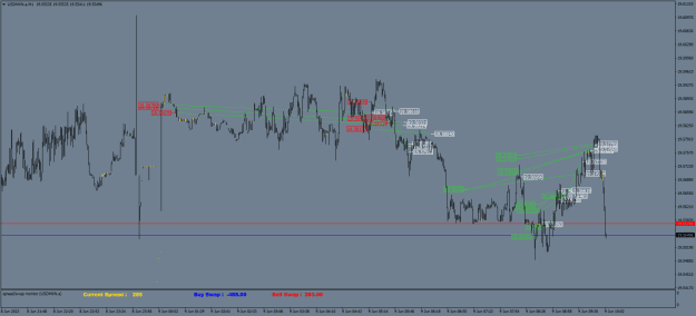 Click to Enlarge

Name: USDMXN.aM1.png
Size: 27 KB