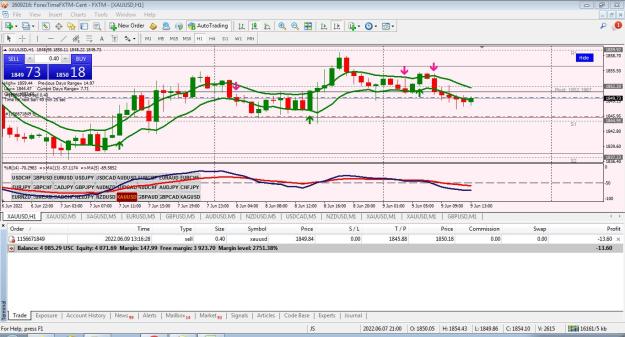 Click to Enlarge

Name: Trade 11 Open.JPG
Size: 207 KB