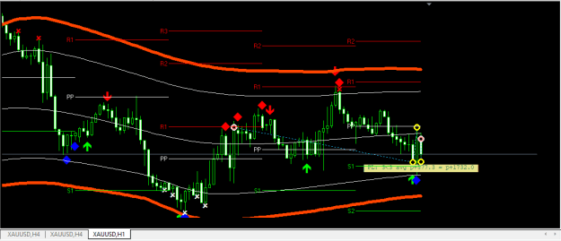 Click to Enlarge

Name: XAUUSD.png
Size: 10 KB