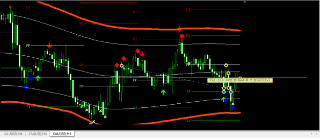 Click to Enlarge

Name: XAUUSD.png
Size: 11 KB