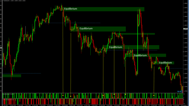 Click to Enlarge

Name: Equilibrium.png
Size: 48 KB
