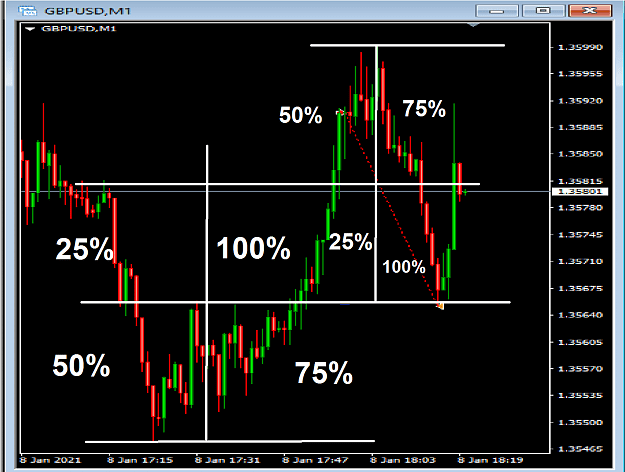 Click to Enlarge

Name: Percent trade 2.png
Size: 26 KB