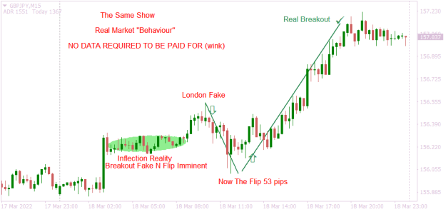 Click to Enlarge

Name: GBPJPYM15 breakout fake and flip.png
Size: 13 KB