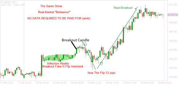 Click to Enlarge

Name: GBPJPYM15 breakout fake and flip.png
Size: 13 KB