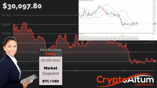 Click to Enlarge

Name: BTC-Consolidates-at-$30k.jpg
Size: 189 KB