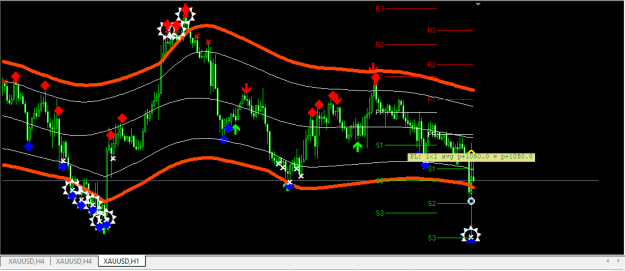 Click to Enlarge

Name: XAUUSD.png
Size: 17 KB