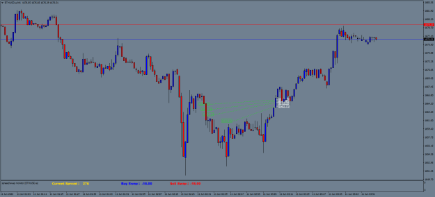 Click to Enlarge

Name: ETHUSD.aM1.png
Size: 18 KB