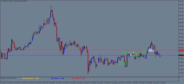 Click to Enlarge

Name: BTCUSD.aM1.png
Size: 19 KB
