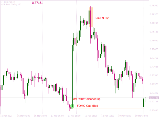 Click to Enlarge

Name: AUDUSDH1 gap gone monday morning.png
Size: 12 KB