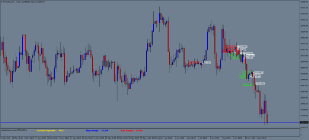 Click to Enlarge

Name: BTCUSD.aH4.png
Size: 23 KB