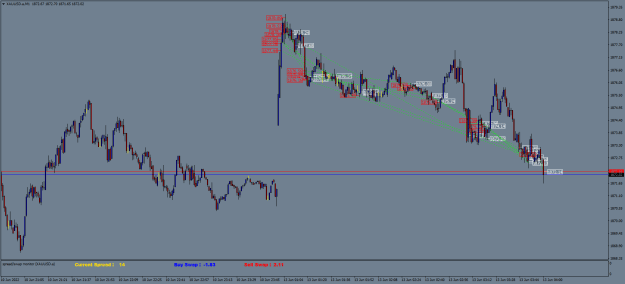 Click to Enlarge

Name: XAUUSD.aM1.png
Size: 27 KB