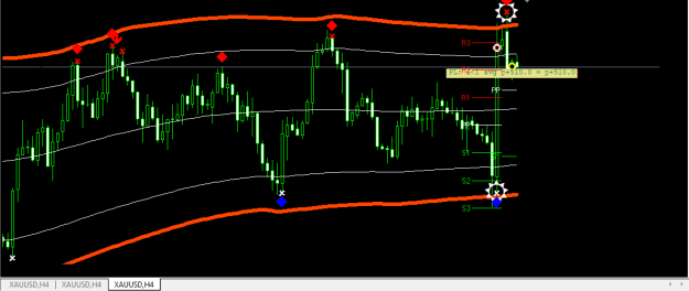 Click to Enlarge

Name: XAUUSD.png
Size: 10 KB