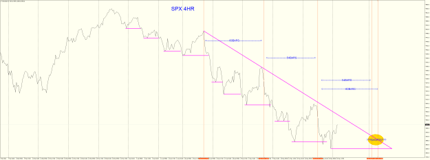 Click to Enlarge

Name: SPXUSDH4 ideas for possible shorts may 29 30 from repeating pattern LINE CHART.png
Size: 57 KB