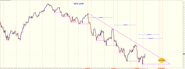 Click to Enlarge

Name: SPXUSDH4 ideas for possible shorts may 29 30 from repeating pattern CANDLE CHART.png
Size: 56 KB