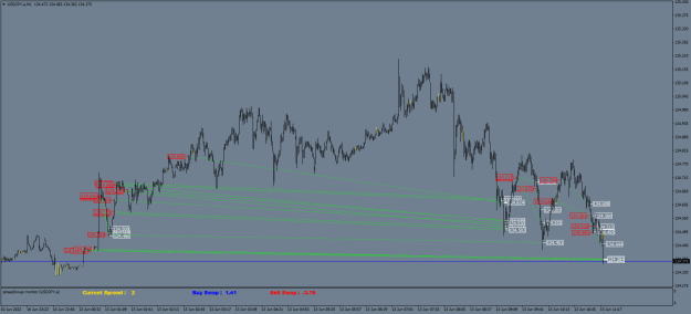 Click to Enlarge

Name: USDJPY.aM1.png
Size: 25 KB