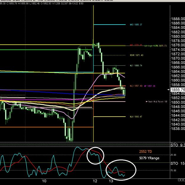 Click to Enlarge

Name: 6 gbp weekly.jpg
Size: 259 KB