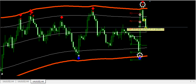 Click to Enlarge

Name: XAUUSD.png
Size: 11 KB