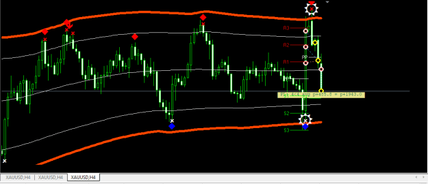 Click to Enlarge

Name: XAUUSD.png
Size: 11 KB