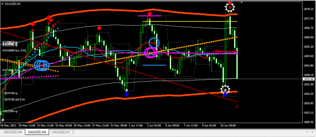 Click to Enlarge

Name: XAUUSD1.png
Size: 22 KB