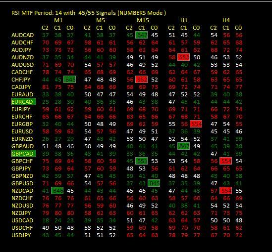 Click to Enlarge

Name: BR RSI Scanner with colored.JPG
Size: 86 KB