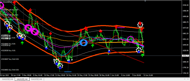 Click to Enlarge

Name: XAUUSD.png
Size: 30 KB