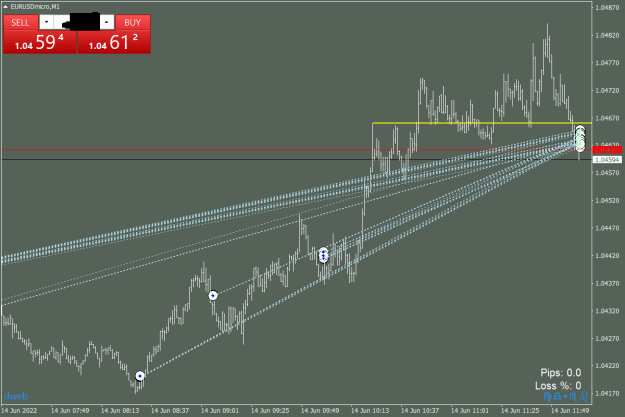 Click to Enlarge

Name: EURUSDmicroM114062022.png
Size: 25 KB