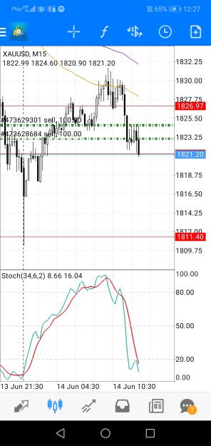 Click to Enlarge

Name: Screenshot_20220614_122756_net.metaquotes.metatrader4.jpg
Size: 553 KB