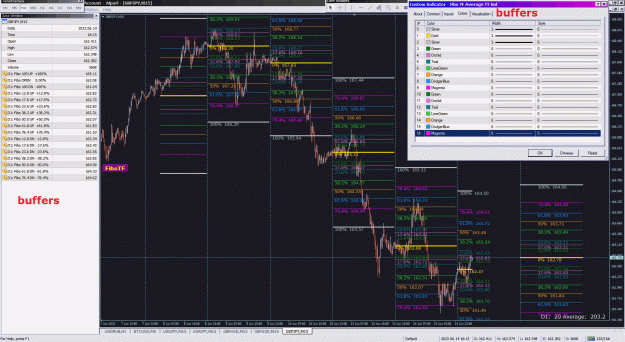 Click to Enlarge

Name: Fibo TF Average TT buf.gif
Size: 361 KB