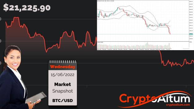 Click to Enlarge

Name: BTC-Strong-Selloff.jpg
Size: 173 KB