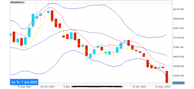 Click to Enlarge

Name: 85AD89D8-6DDD-40C4-9CBD-FE333509181B.png
Size: 55 KB
