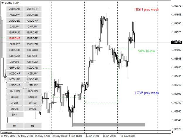Click to Enlarge

Name: EURCHFH4.png
Size: 12 KB