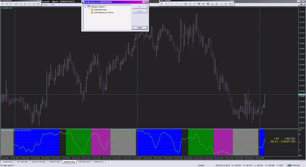Click to Enlarge

Name: Auto Sess w Stoch_16-06-2022.gif
Size: 130 KB
