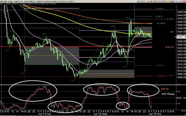 Click to Enlarge

Name: 6 gbp weekly.jpg
Size: 454 KB