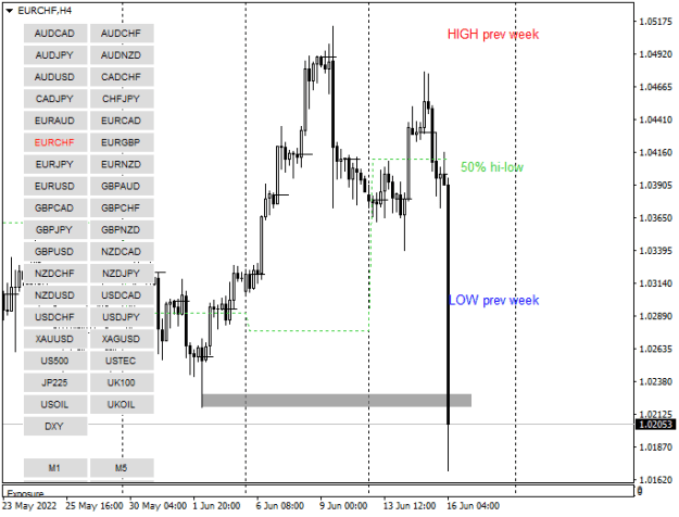 Click to Enlarge

Name: EURCHFH4.png
Size: 12 KB